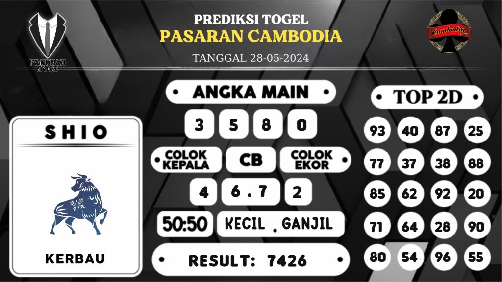 https://prediksibossjoss.com/prediksi-boss-togel-cambodia-selasa-28-mei-2024/