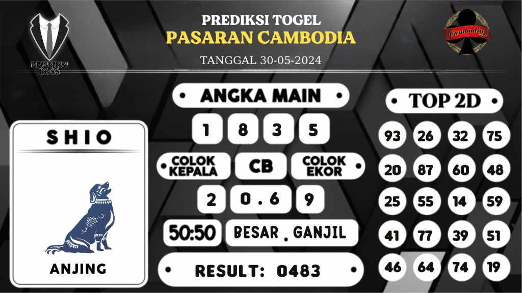 https://prediksibossjoss.com/prediksi-boss-togel-cambodia-kamis-30-mei-2024/