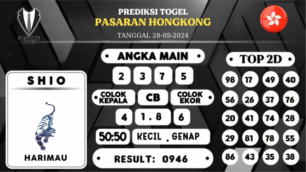 https://prediksibossjoss.com/prediksi-boss-togel-hongkong-selasa-28-mei-2024/