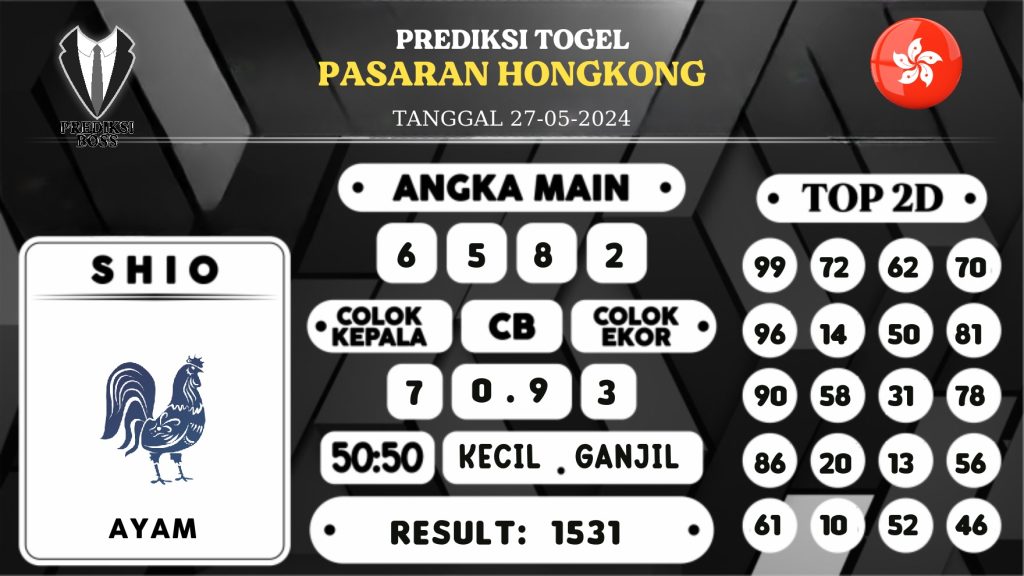 https://prediksibossjoss.com/prediksi-boss-togel-hongkong-senin-27-mei-2024/