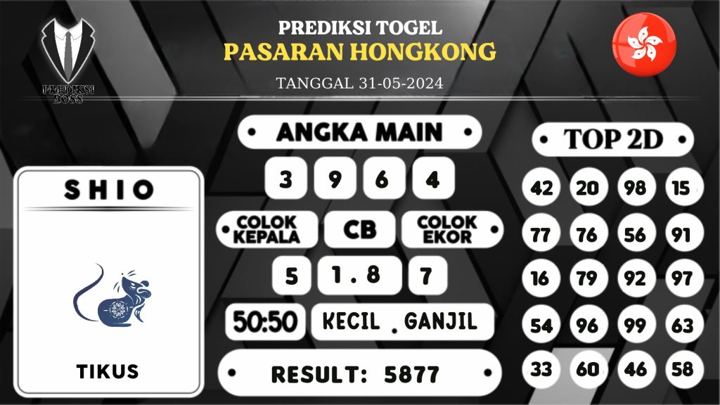 https://prediksibossjoss.com/prediksi-boss-togel-hongkong-jumat-31-mei-2024/