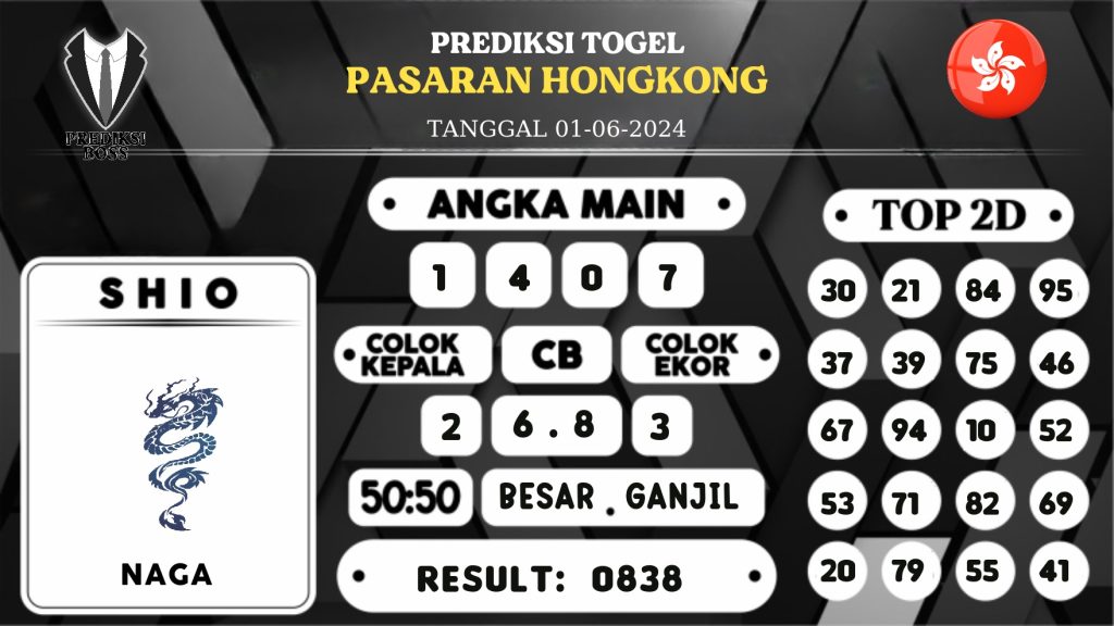 https://prediksibossjoss.com/prediksi-boss-togel-hongkong-sabtu-01-juni-2024/