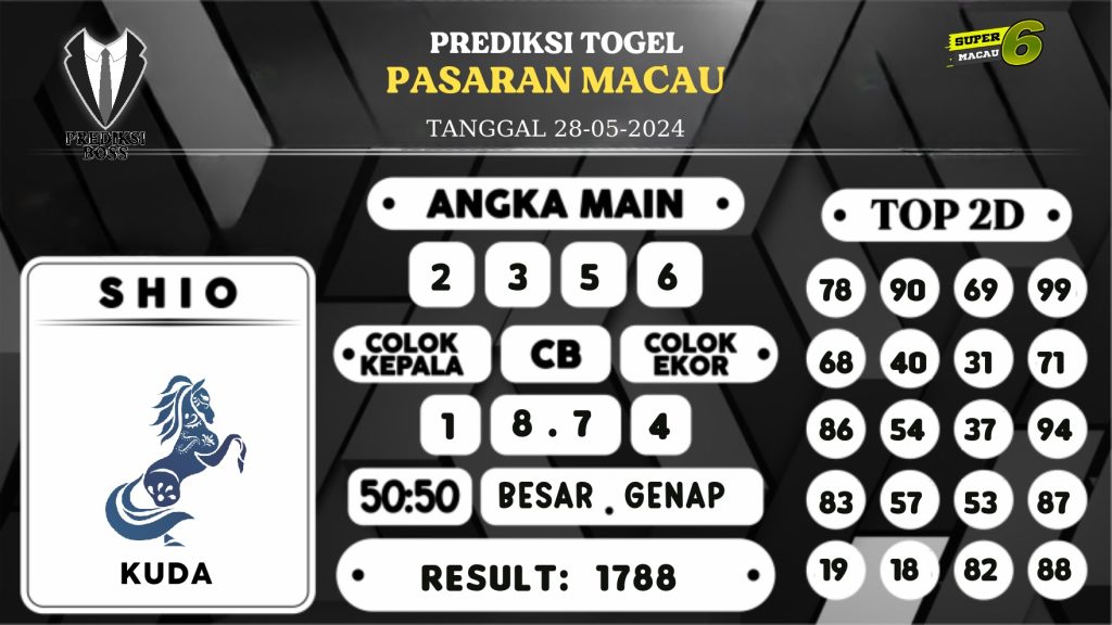 https://prediksibossjoss.com/prediksi-boss-togel-macau-selasa-28-mei-2024/