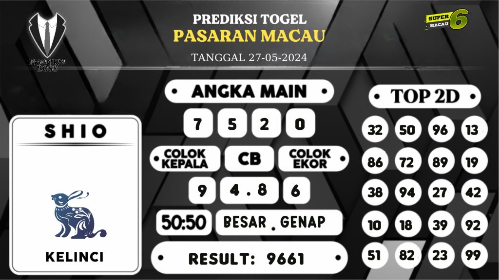 https://prediksibossjoss.com/prediksi-boss-togel-macau-senin-27-mei-2024/