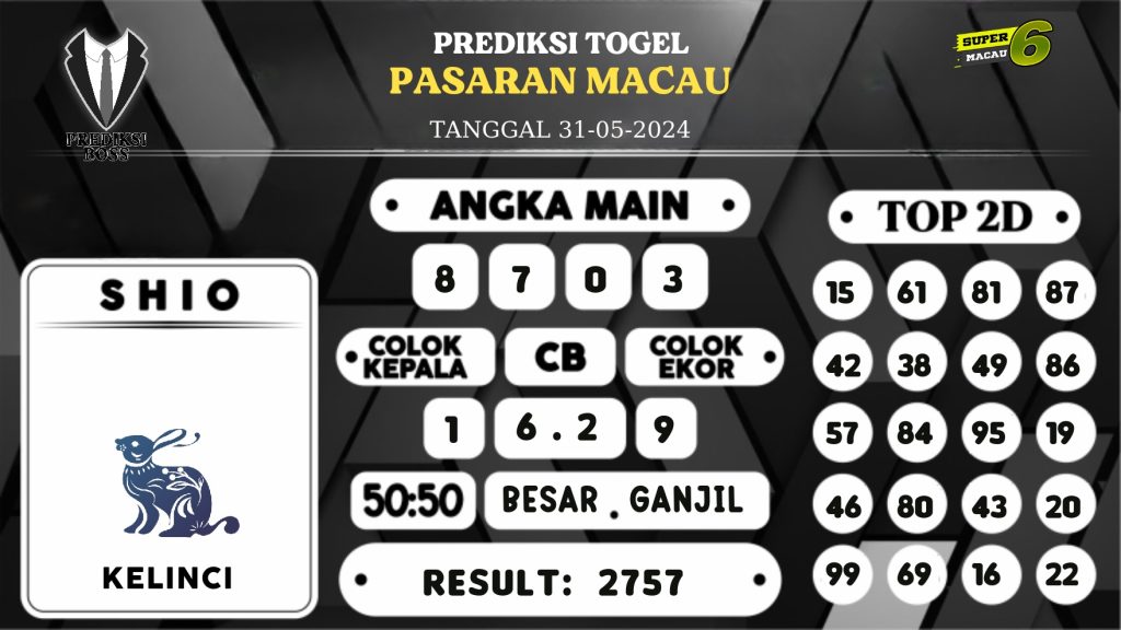 https://prediksibossjoss.com/prediksi-boss-togel-macau-jumat-31-mei-2024/