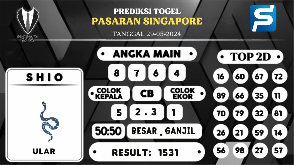 https://prediksibossjoss.com/prediksi-boss-togel-sgp-rabu-29-mei-2024/