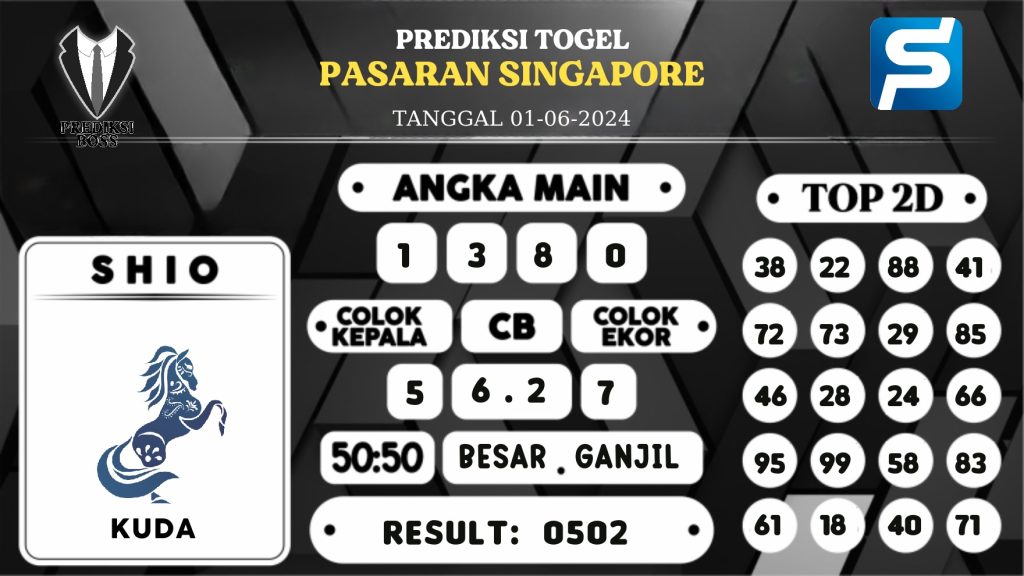 https://prediksibossjoss.com/prediksi-boss-togel-sgp-sabtu-01-juni-2024/