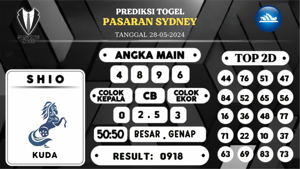 https://prediksibossjoss.com/prediksi-boss-togel-sidney-selasa-28-mei-2024/