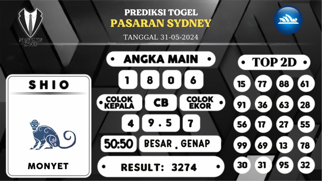 https://prediksibossjoss.com/prediksi-boss-togel-sidney-jumat-31-mei-2024/