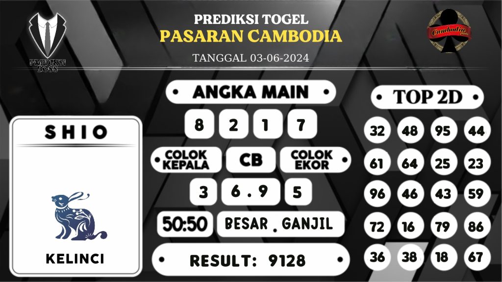 https://prediksibossjoss.com/prediksi-boss-togel-cambodia-senin-03-juni-2024/