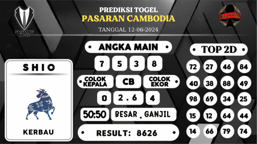 https://prediksibossjoss.com/prediksi-boss-togel-cambodia-rabu-12-juni-2024/