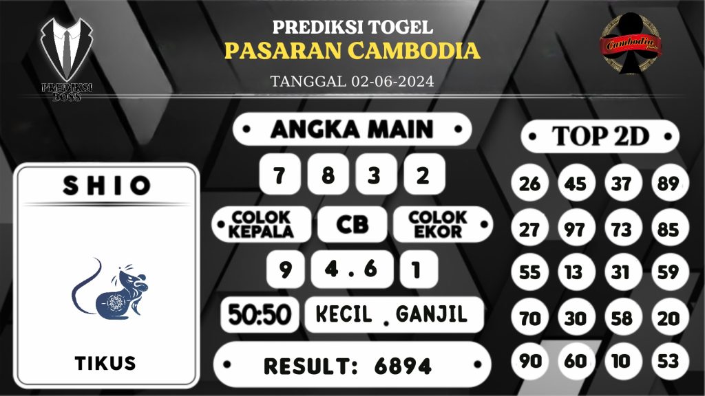 https://prediksibossjoss.com/prediksi-boss-togel-cambodia-minggu-02-juni-2024/