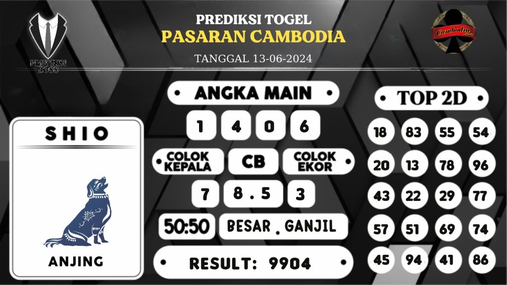 https://prediksibossjoss.com/prediksi-boss-togel-cambodia-kamis-13-juni-2024/