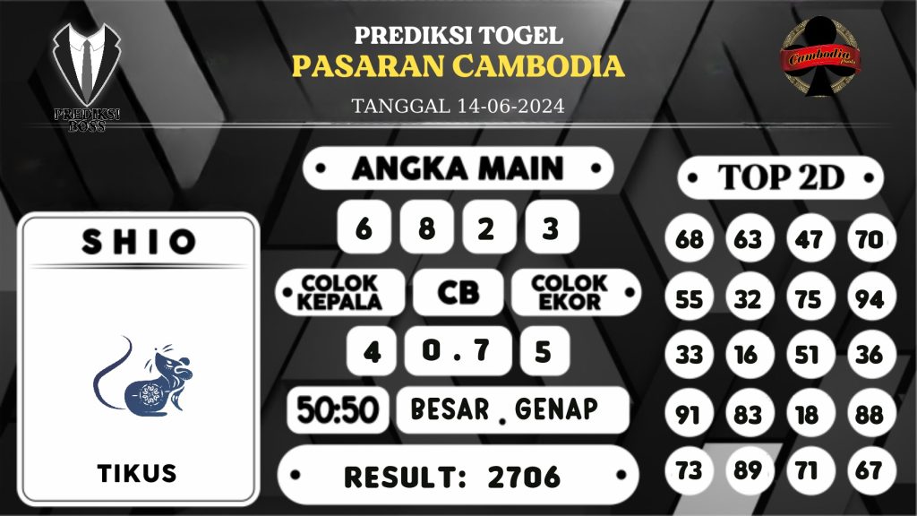 https://prediksibossjoss.com/prediksi-boss-togel-cambodia-jumat-14-juni-2024/