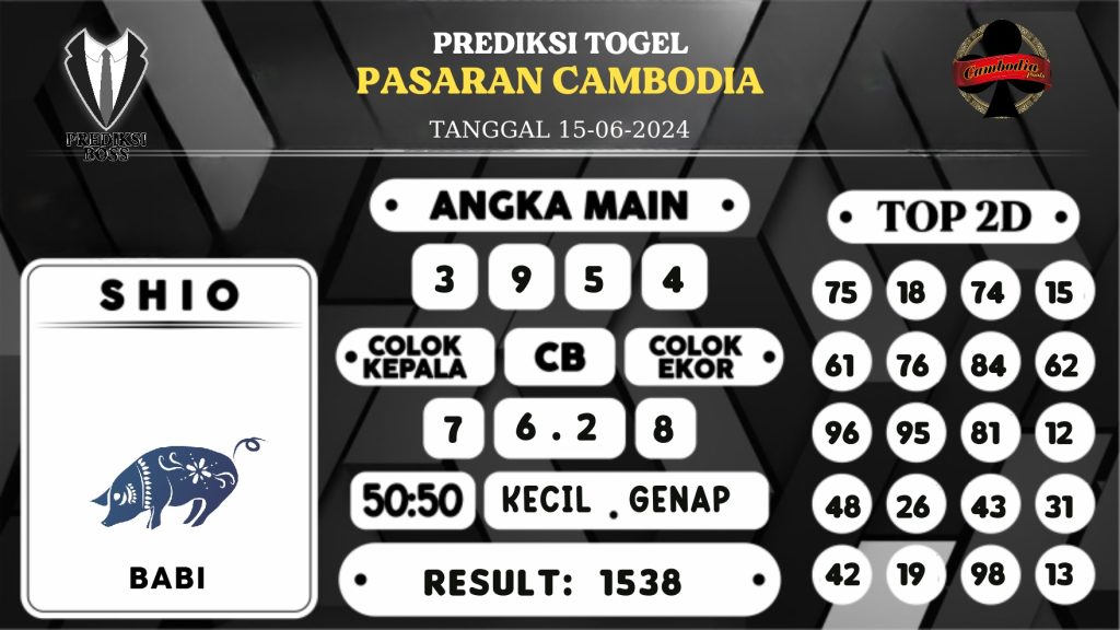 https://prediksibossjoss.com/prediksi-boss-togel-cambodia-sabtu-15-juni-2024/