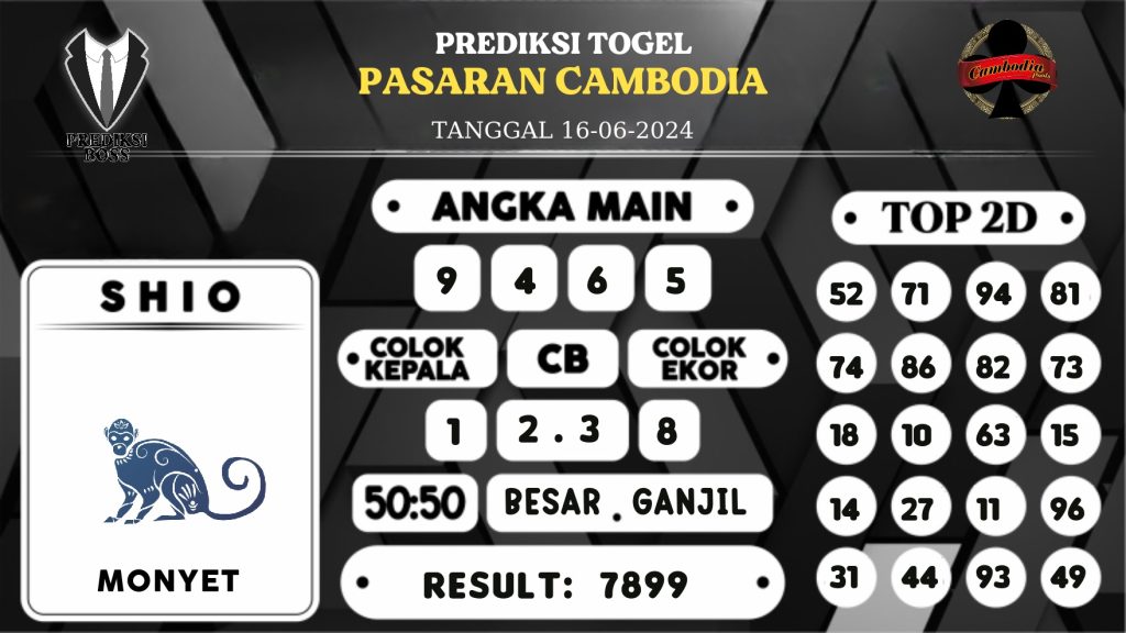 https://prediksibossjoss.com/prediksi-boss-togel-cambodia-minggu-16-juni-2024/