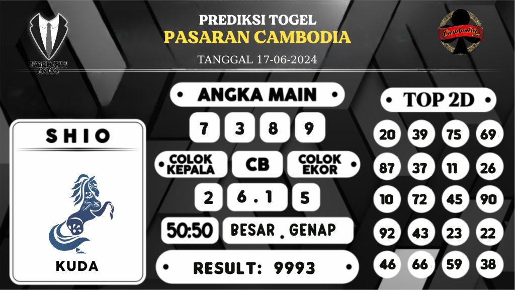 https://prediksibossjoss.com/prediksi-boss-togel-cambodia-senin-17-juni-2024/