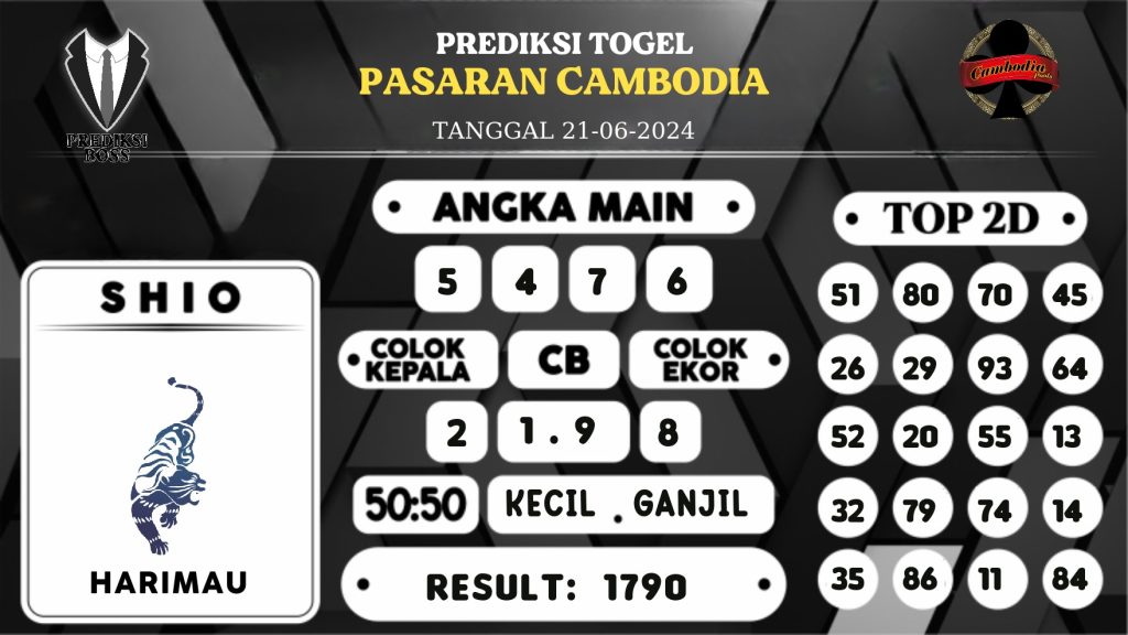 https://prediksibossjoss.com/prediksi-boss-togel-cambodia-jumat-21-juni-2024/