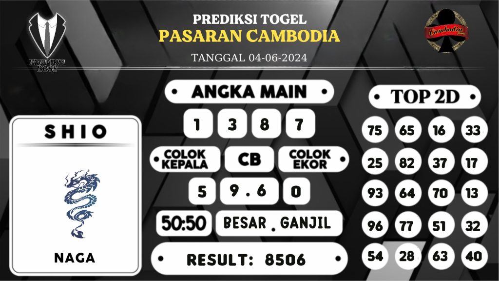 https://prediksibossjoss.com/prediksi-boss-togel-cambodia-selasa-04-juni-2024/