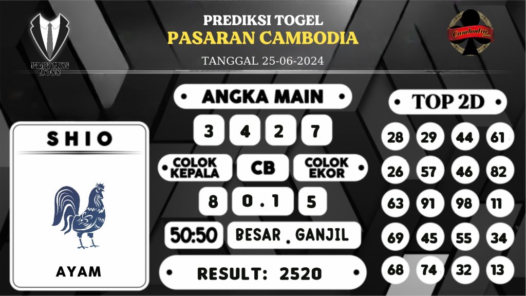 https://prediksibossjoss.com/prediksi-boss-togel-cambodia-selasa-25-juni-2024/