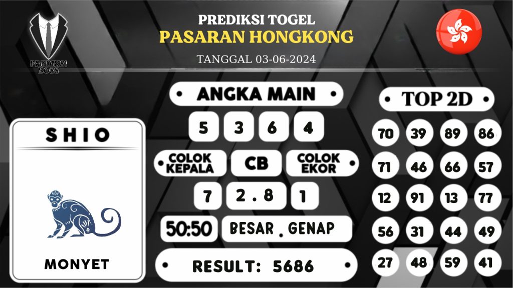 https://prediksibossjoss.com/prediksi-boss-togel-hongkong-senin-03-juni-2024/