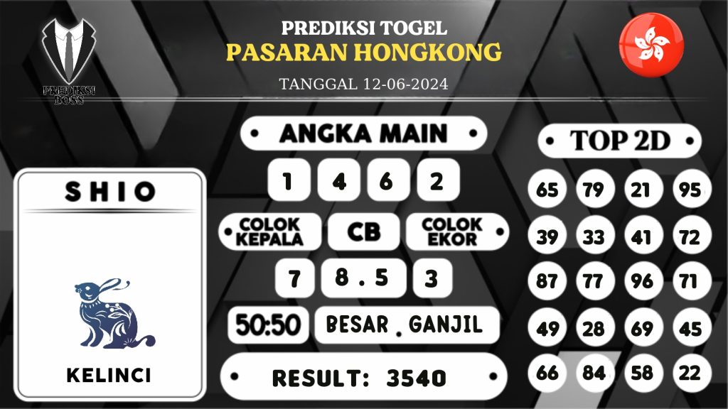 https://prediksibossjoss.com/prediksi-boss-togel-hongkong-rabu-12-juni-2024/