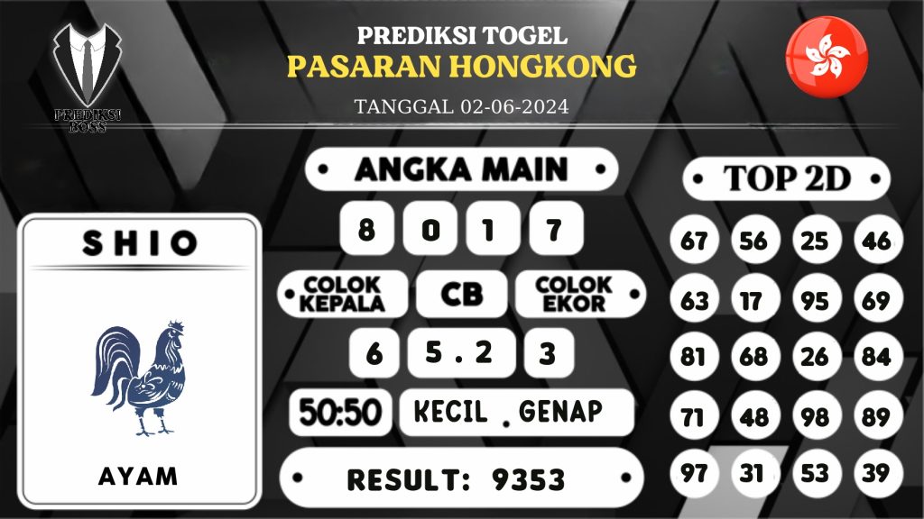 https://prediksibossjoss.com/prediksi-boss-togel-hongkong-minggu-02-juni-2024/