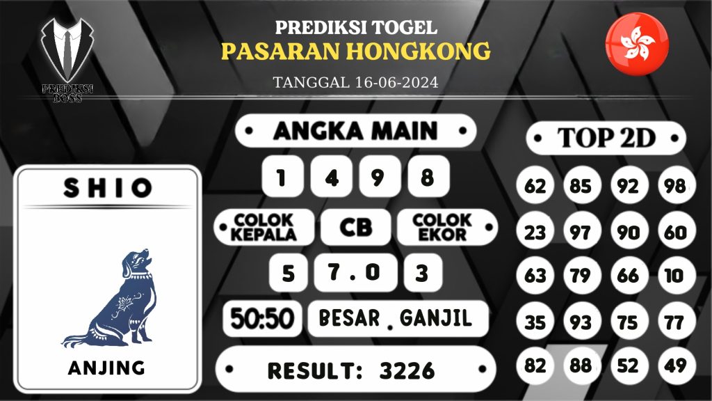 https://prediksibossjoss.com/prediksi-boss-togel-hongkong-minggu-16-juni-2024/