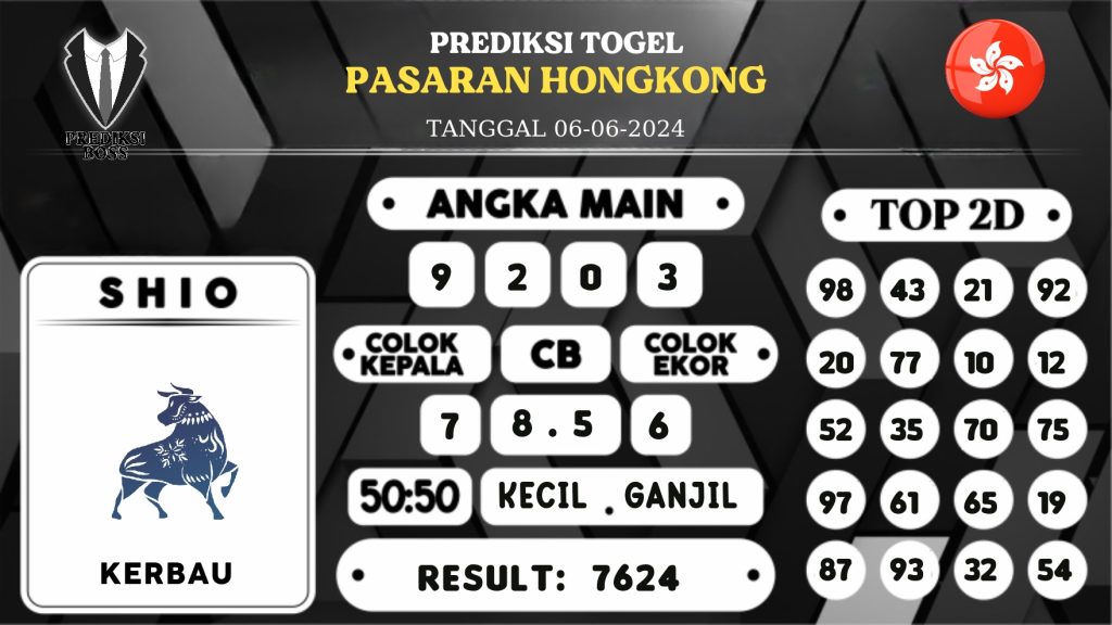 https://prediksibossjoss.com/prediksi-boss-togel-hongkong-kamis-06-juni-2024/