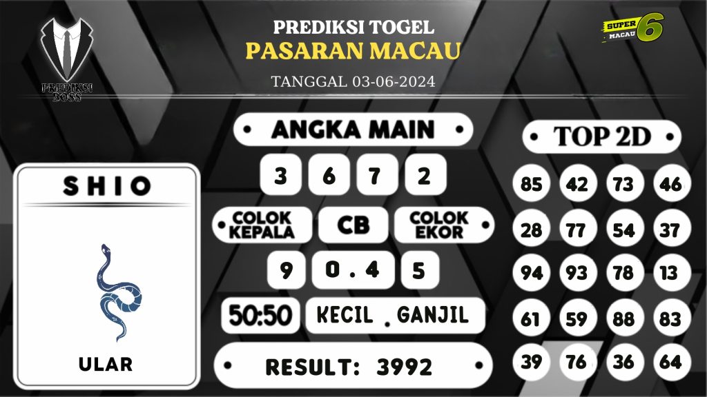 https://prediksibossjoss.com/prediksi-boss-togel-macau-senin-03-juni-2024/