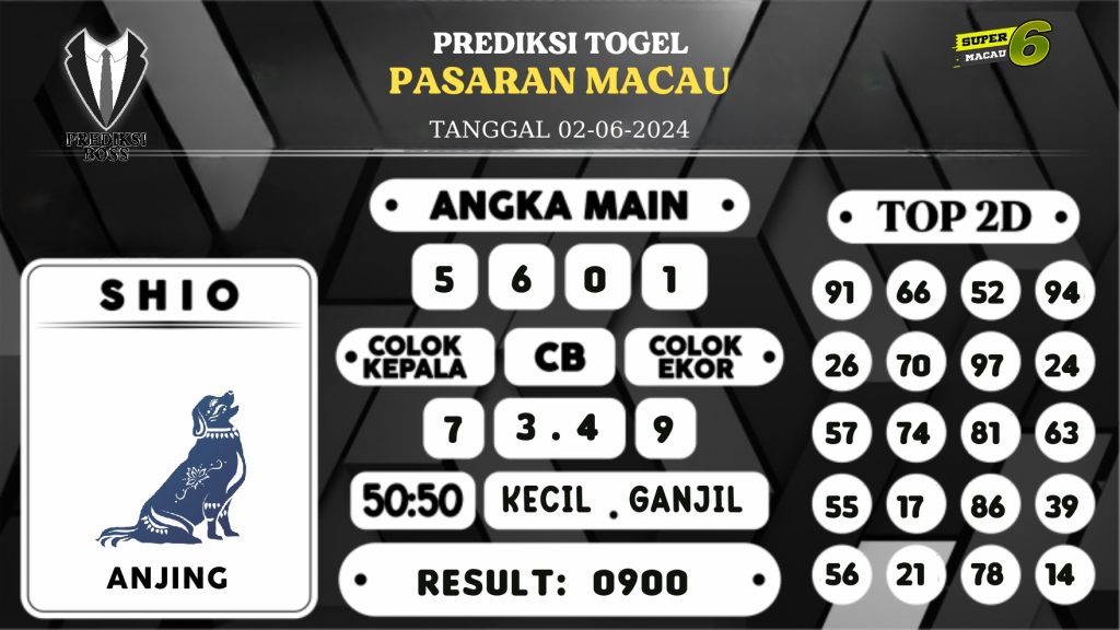 https://prediksibossjoss.com/prediksi-boss-togel-macau-minggu-02-juni-2024/