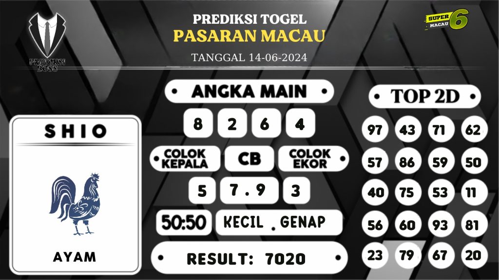 https://prediksibossjoss.com/prediksi-boss-togel-macau-jumat-14-juni-2024/