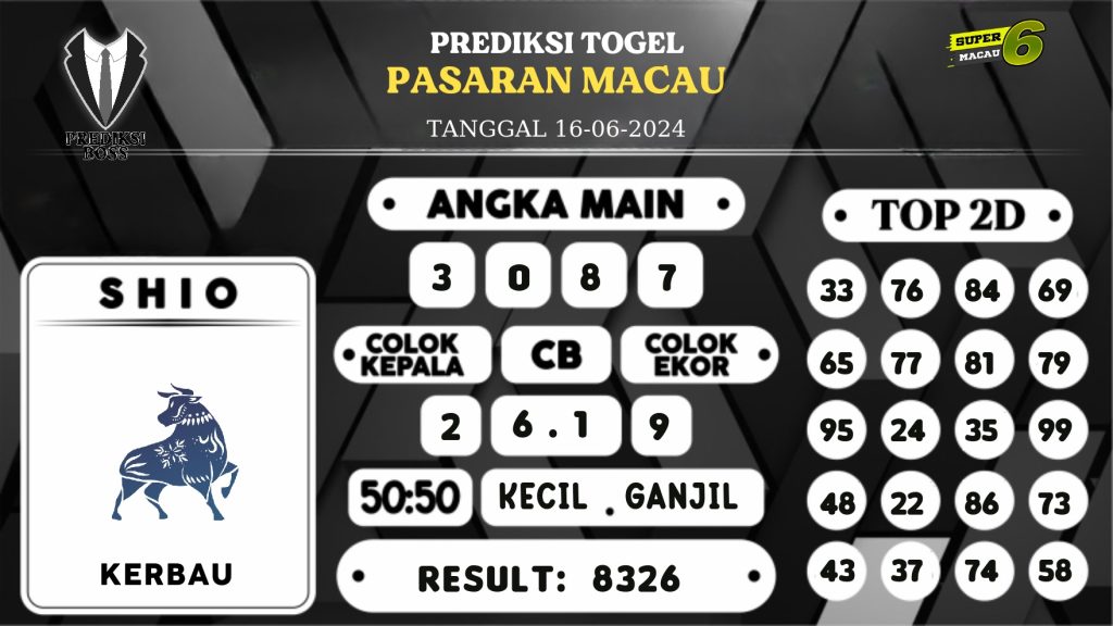 https://prediksibossjoss.com/prediksi-boss-togel-macau-minggu-16-juni-2024/