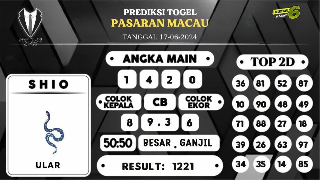 https://prediksibossjoss.com/prediksi-boss-togel-macau-senin-17-juni-2024/