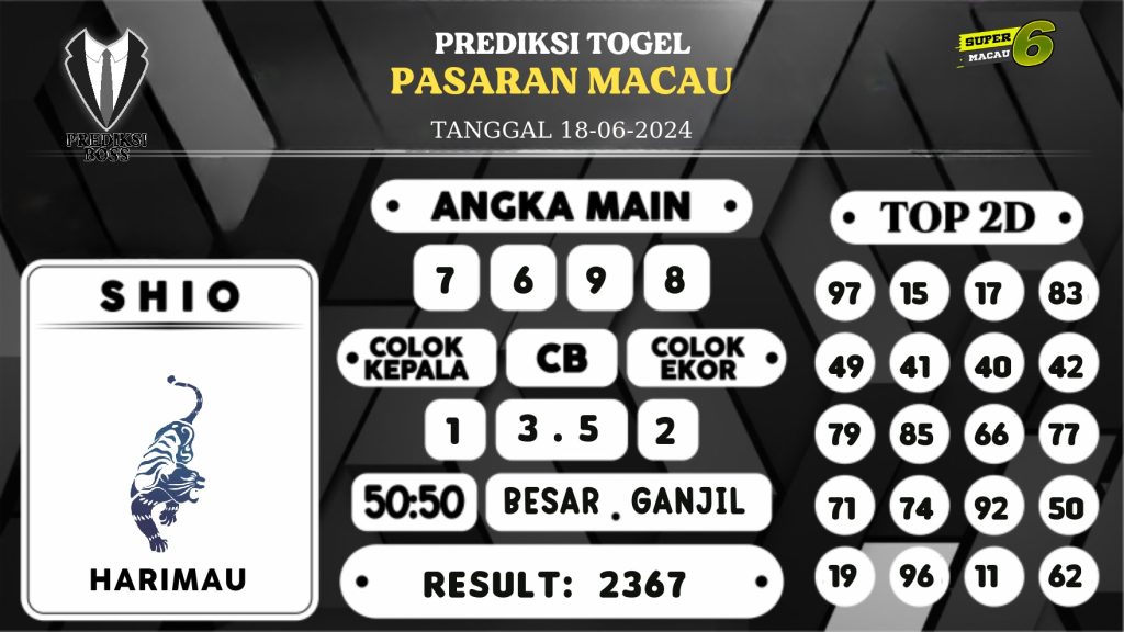 https://prediksibossjoss.com/prediksi-boss-togel-macau-selasa-18-juni-2024/