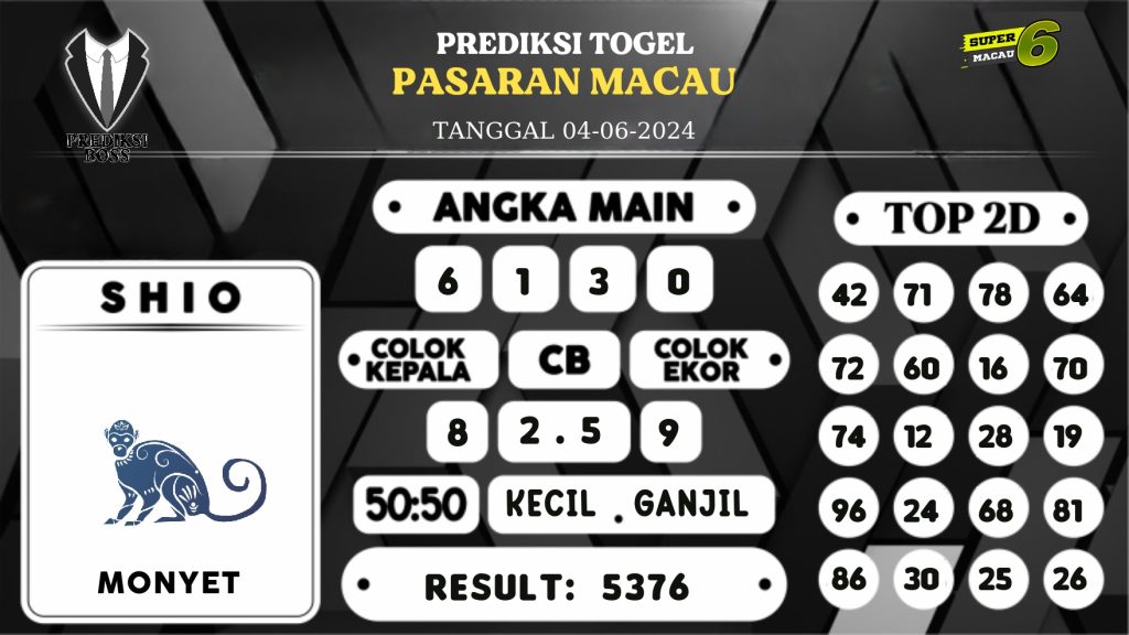 https://prediksibossjoss.com/prediksi-boss-togel-macau-selasa-04-juni-2024/