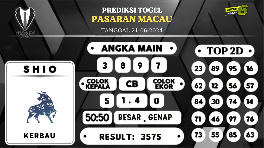 https://prediksibossjoss.com/prediksi-boss-togel-macau-jumat-21-juni-2024/