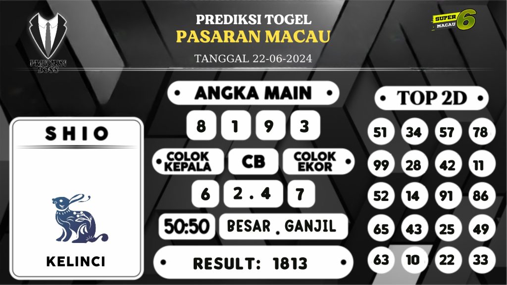 https://prediksibossjoss.com/prediksi-boss-togel-macau-sabtu-22-juni-2024/