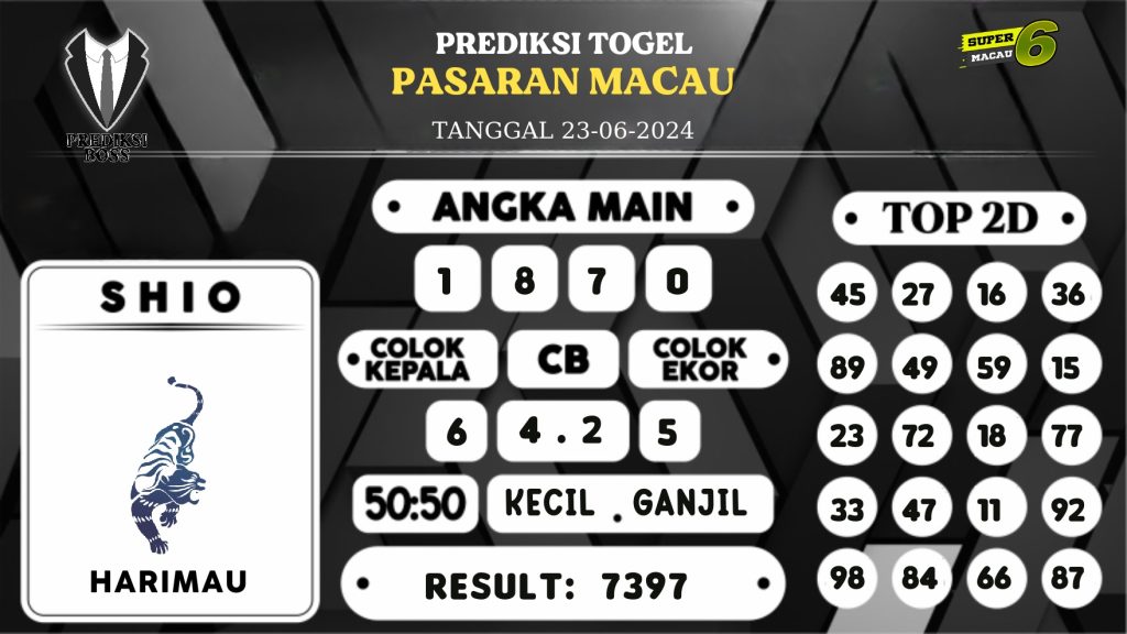 https://prediksibossjoss.com/prediksi-boss-togel-macau-minggu-23-juni-2024/