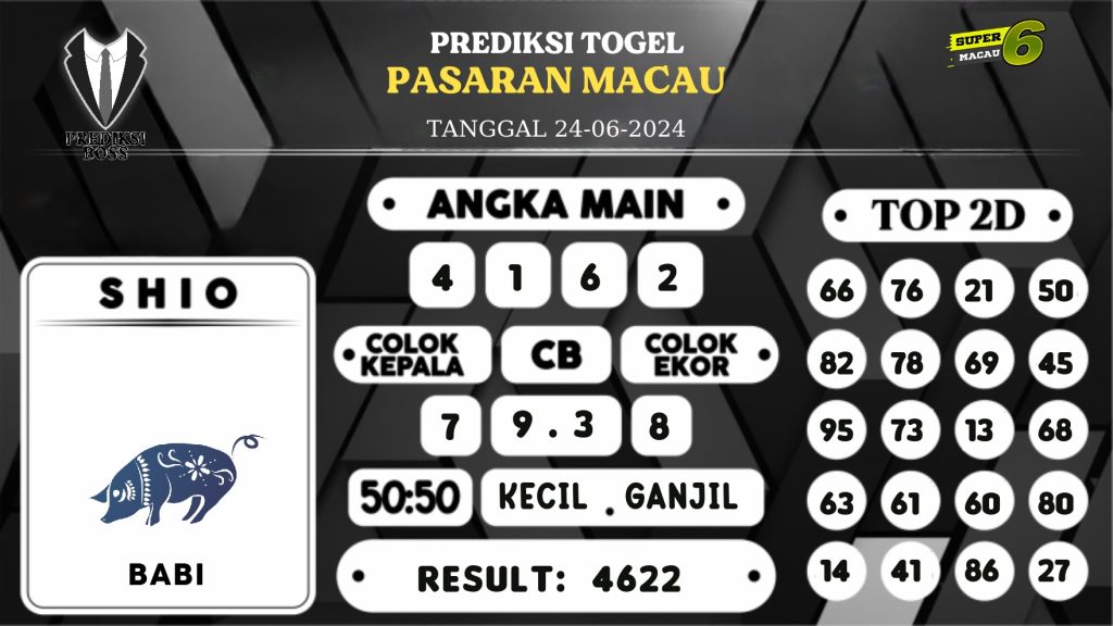 https://prediksibossjoss.com/prediksi-boss-togel-macau-senin-24-juni-2024/