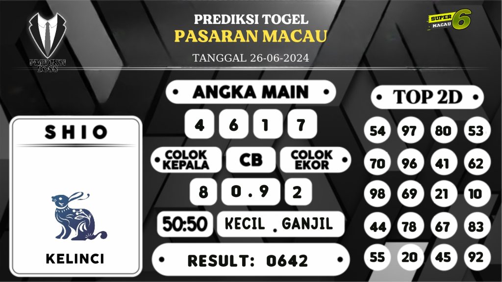 https://prediksibossjoss.com/prediksi-boss-togel-macau-rabu-26-juni-2024/