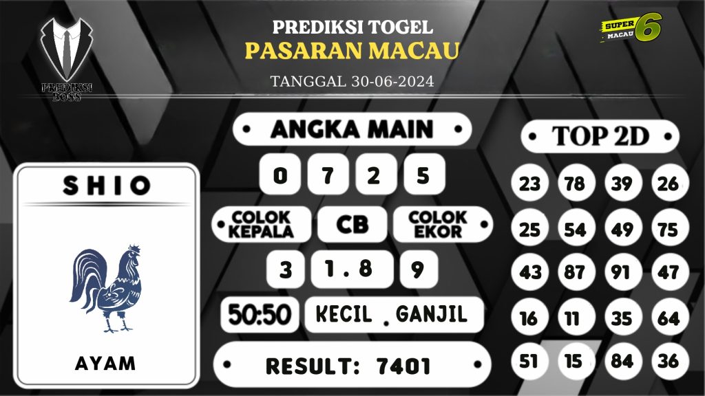 https://prediksibossjoss.com/prediksi-boss-togel-macau-minggu-30-juni-2024/