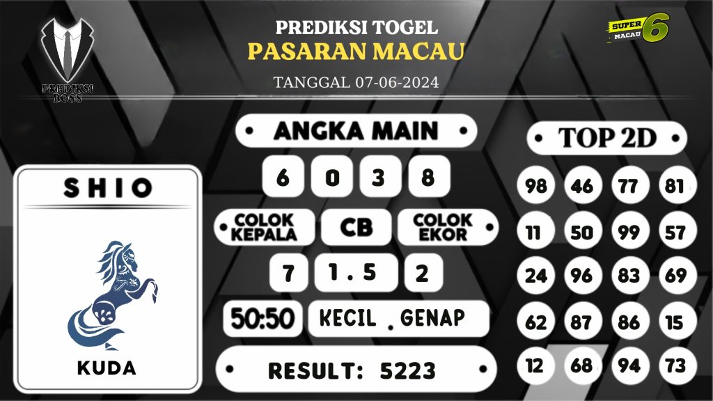 https://prediksibossjoss.com/prediksi-boss-togel-macau-jumat-07-juni-2024/