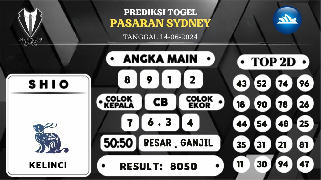 https://prediksibossjoss.com/prediksi-boss-togel-sidney-jumat-14-juni-2024/