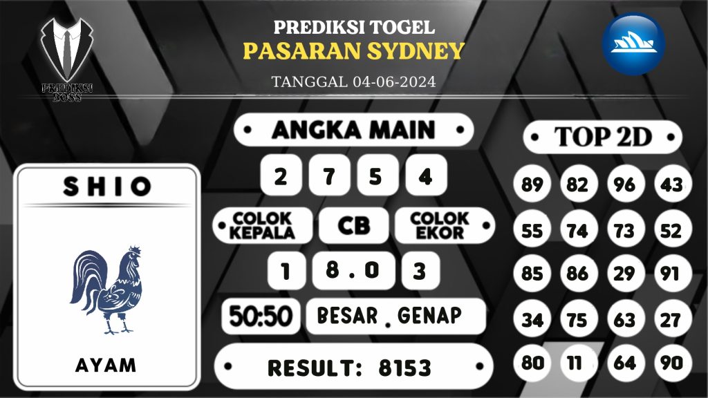 https://prediksibossjoss.com/prediksi-boss-togel-sidney-selasa-04-juni-2024/