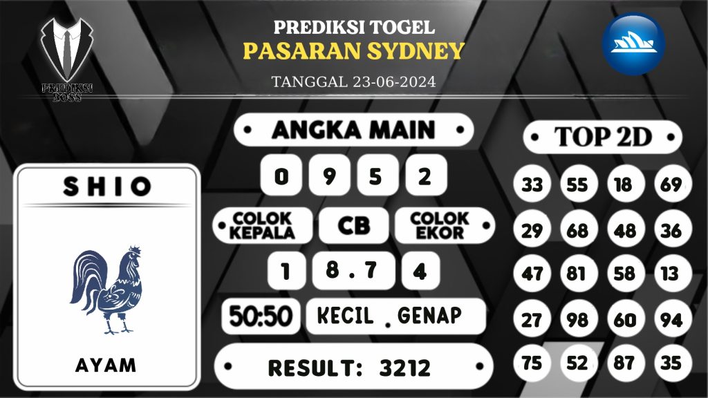 https://prediksibossjoss.com/prediksi-boss-togel-sidney-minggu-23-juni-2024/