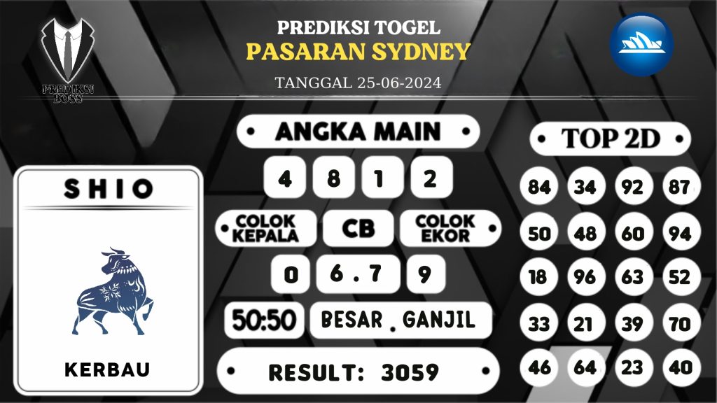 https://prediksibossjoss.com/prediksi-boss-togel-sidney-selasa-25-juni-2024/