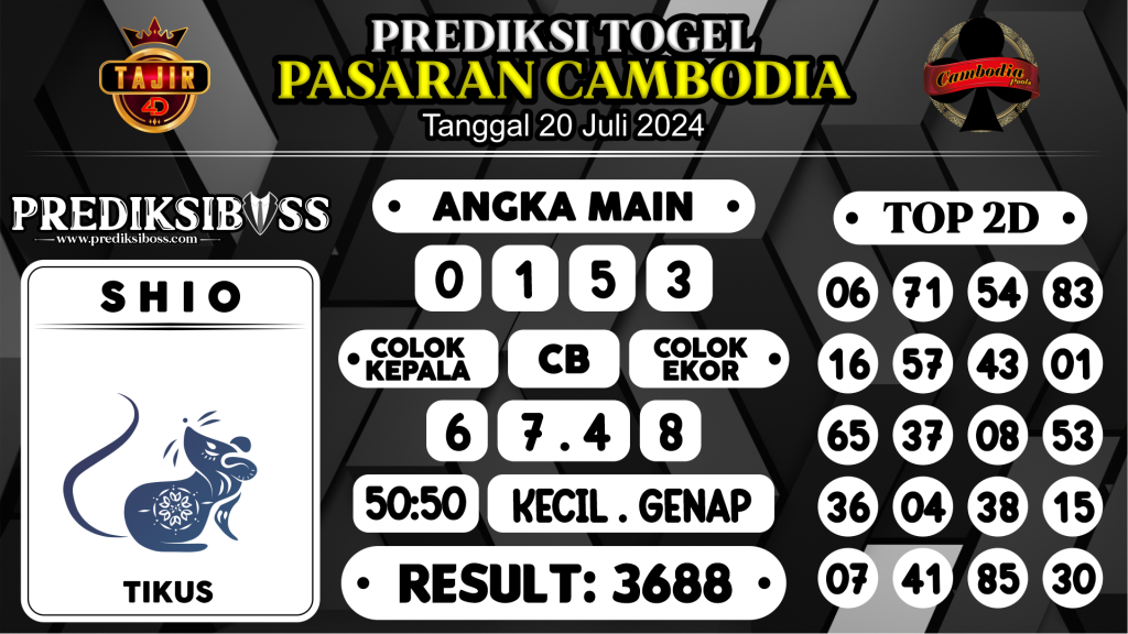 https://prediksibossjoss.com/prediksi-boss-togel-cambodia-sabtu-20-juli-2024/