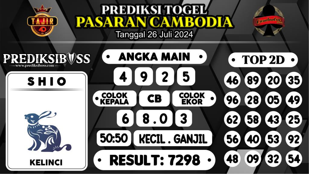 https://prediksibossjoss.com/prediksi-boss-togel-cambodia-jumat-26-juli-2024/