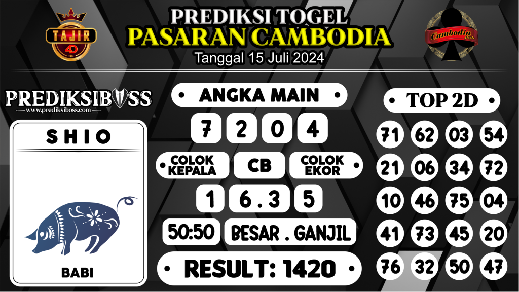 https://prediksibossjoss.com/prediksi-boss-togel-cambodia-senin-15-juli-2024/